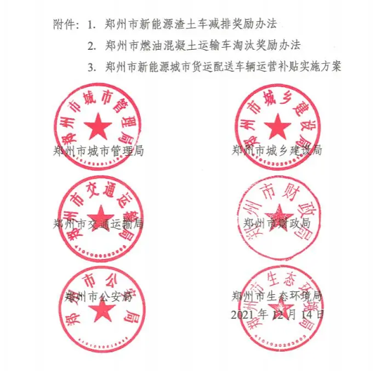 2022年(nián),影(yǐng)響商用(yòng)車(chē)行(xíng)業(yè)的(de)新規有(yǒu)哪些(xiē)?